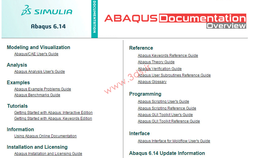 مروری بر Abaqus Documentation