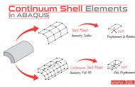 المان‌های Continuum Shell و مدل‌سازی آن در نرم‌افزار آباکوس