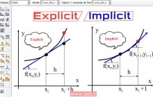 مقایسه Explicit و Implicit (تفاوت حلگر اکسپلیسیت و ایمپلیسیت)