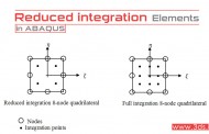 المان‌های Reduced integration