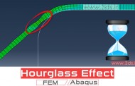 پدیده Hourglass در آباکوس