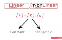تحلیل خطی و غیرخطی