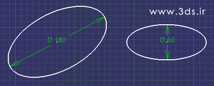 قید Semiminor axis و Semimajor axis در محیط Sketcher نرم افزار کتیا