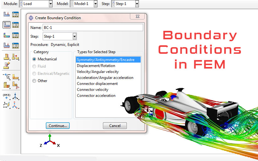 شرایط مرزی در اجزاء محدود