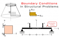 شرایط مرزی در مسائل سازه