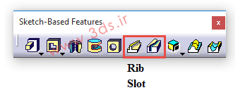 جعبه ابزار Sketch-Based Features کتیا، دستورهای Rib و Slot