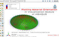 نمایش جهت ماده در ماژول Visualization نرم‌افزار آباکوس