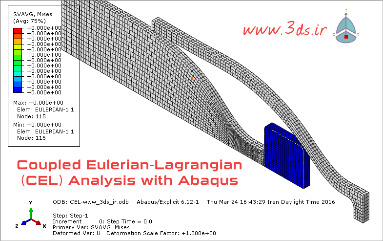 انیمیشن تحلیل CEL در آباکوس