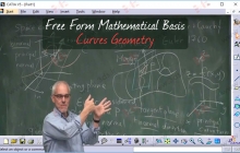 ریاضیات المان‌های آزاد- هندسه منحنی‌ها