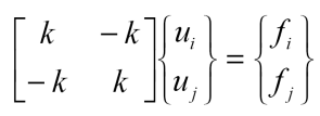 شکل ماتریسی معادلات تعادل نیرویی در مونتاژ ماتریس سختی