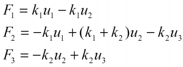 معادلات تعادل نیرویی در مونتاژ ماتریس سختی