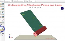 نقاط و خطوط الصاقی در آباکوس