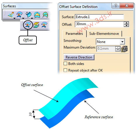 دستور Offset در محیط Generative Shape Design نرم‌افزار CATiA