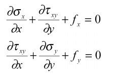 معادلات تعادل یک سازه