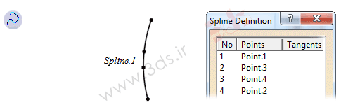 استفاده از ابزار Spline در محیط Generative Shape Design نرم‌افزار کتیا